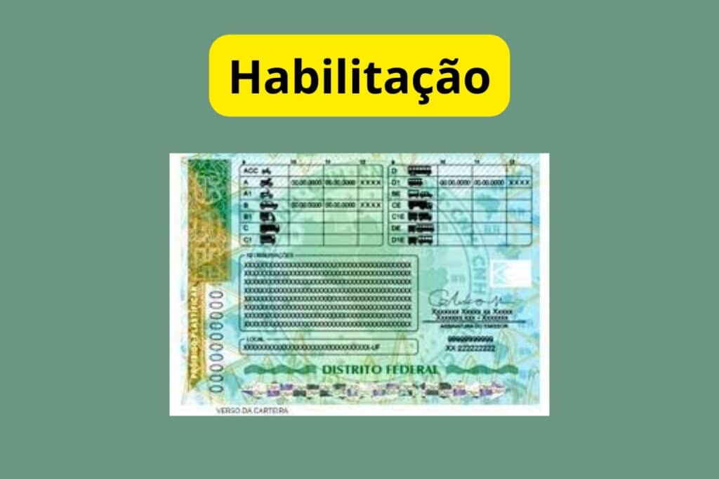 Carteira de habilitação brasileira, Distrito Federal.